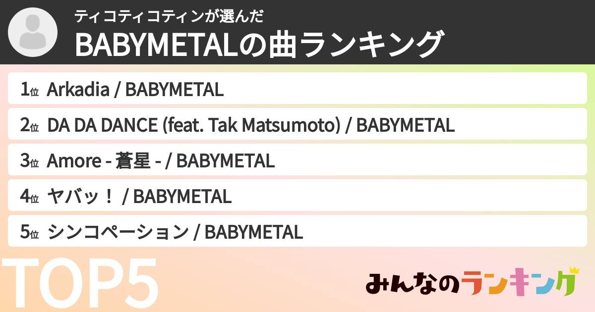 ティコティコティンさんの「BABYMETALの曲ランキング」