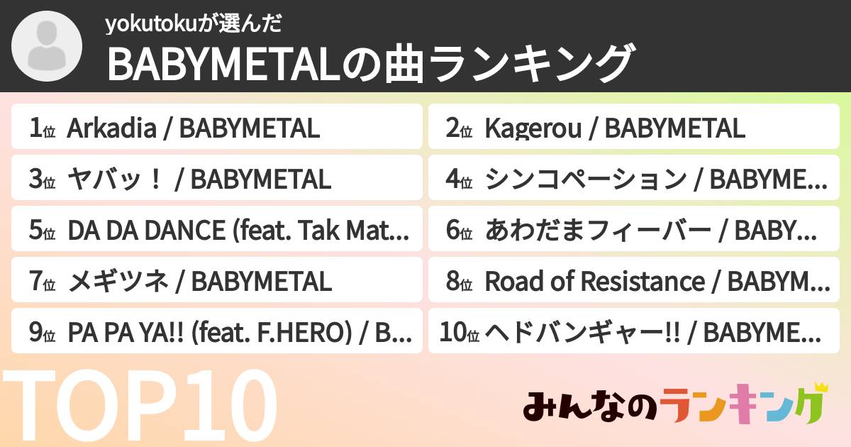 yokutokuさんの「BABYMETALの曲ランキング」