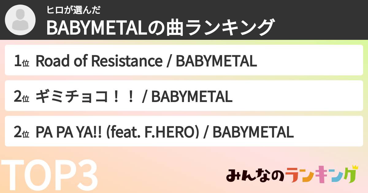 ヒロさんの「BABYMETALの曲ランキング」