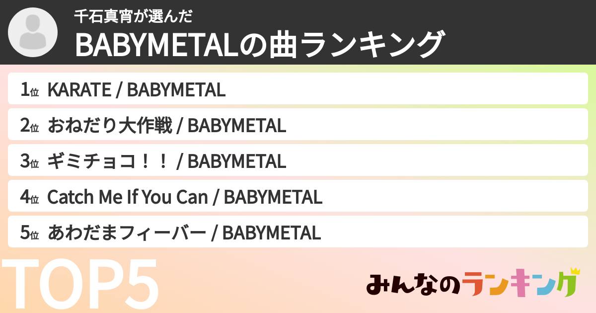 千石真宵さんの「BABYMETALの曲ランキング」