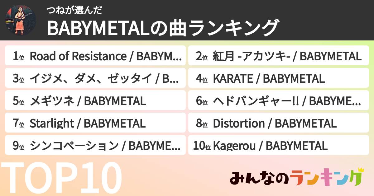 つねさんの「BABYMETALの曲ランキング」