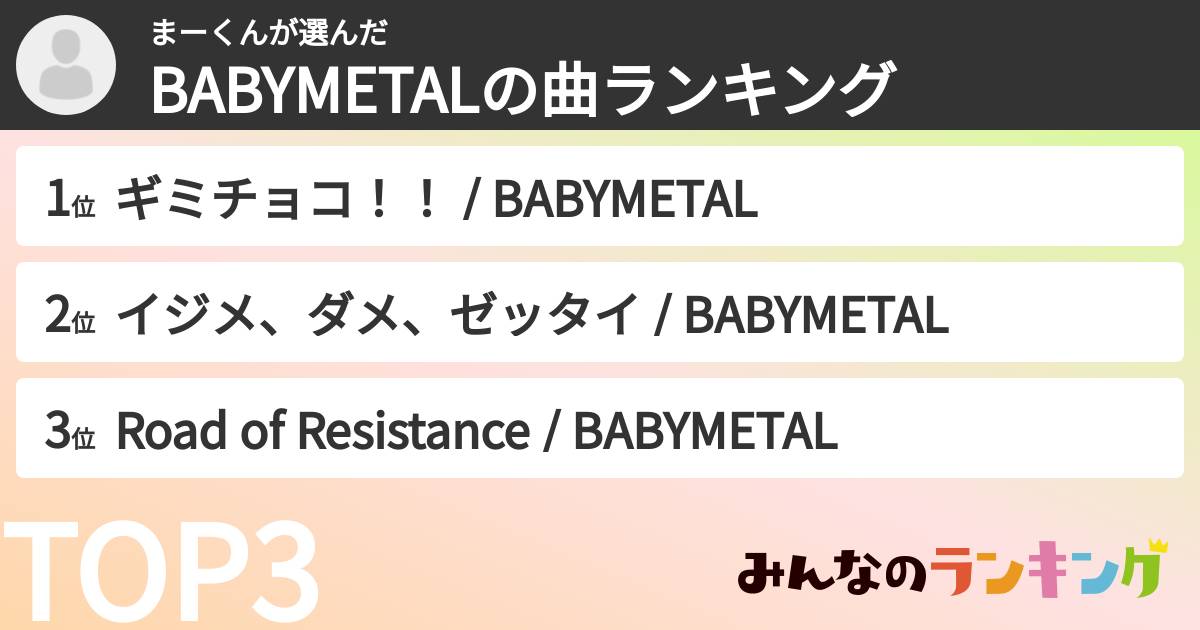 まーくんさんの「BABYMETALの曲ランキング」