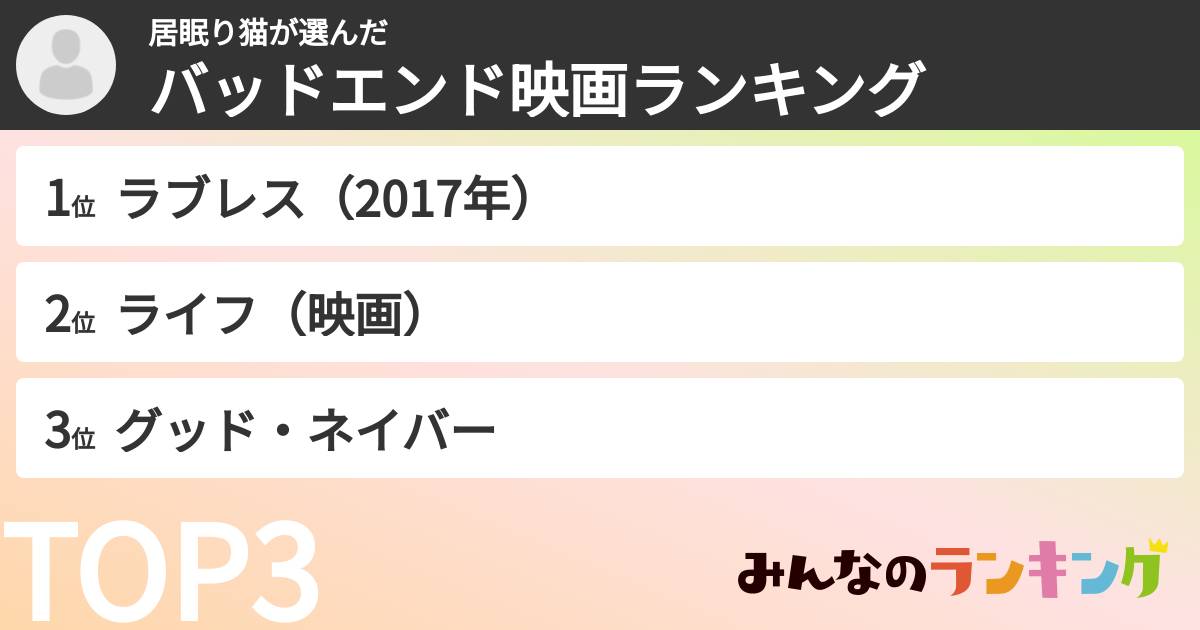 居眠り猫さんの「バッドエンド映画ランキング」