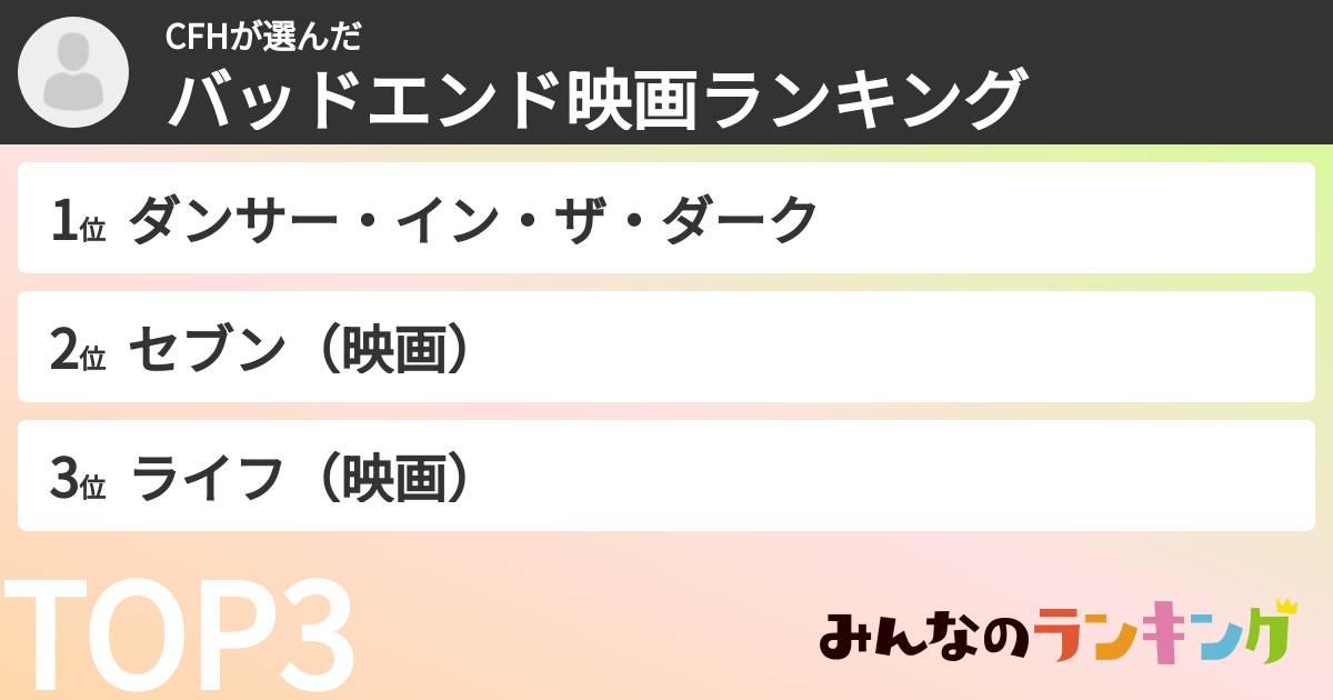 CFHさんの「バッドエンド映画ランキング」