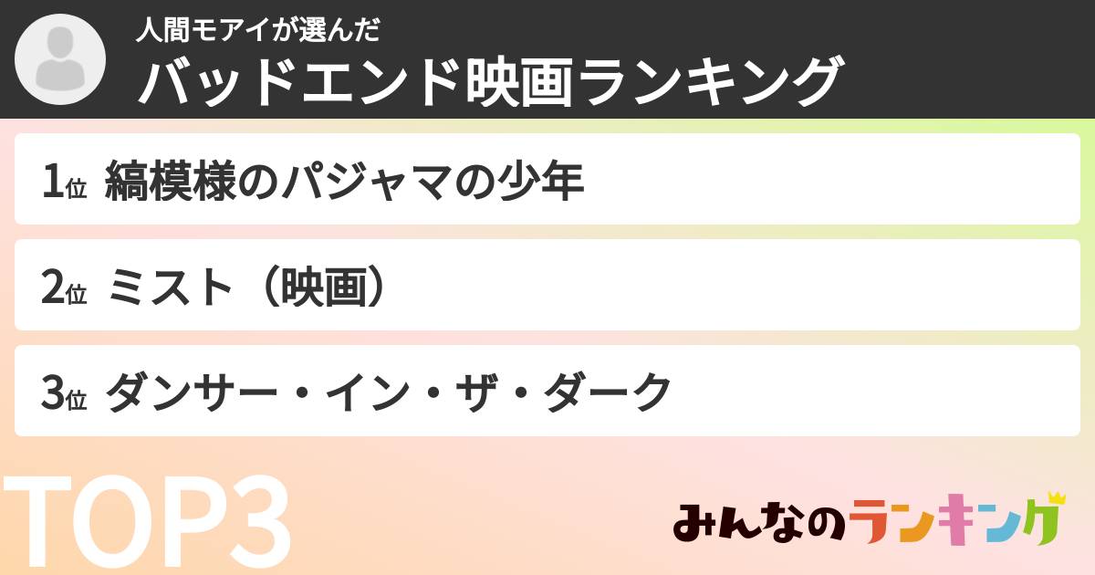 人間モアイさんの「バッドエンド映画ランキング」