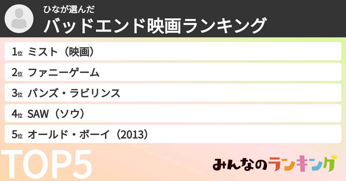 ひなさんの「バッドエンド映画ランキング」
