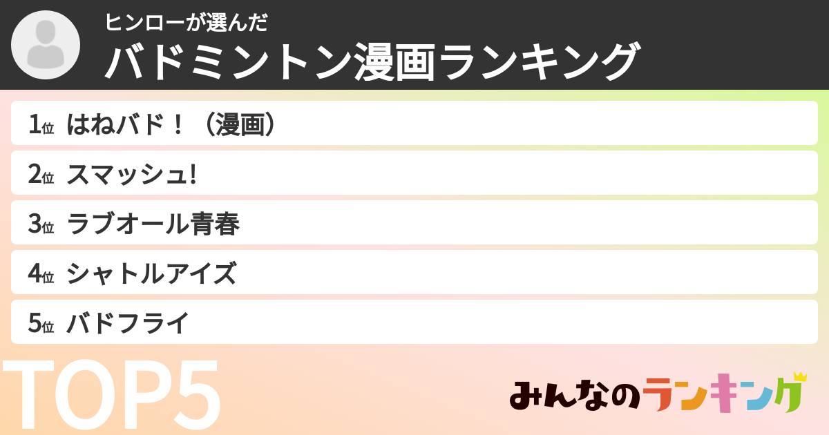 ヒンローさんの「バドミントン漫画ランキング」
