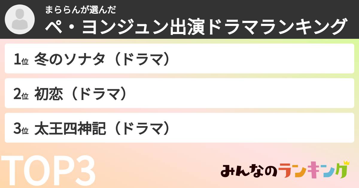 まららんさんの「ペ・ヨンジュン出演ドラマランキング」