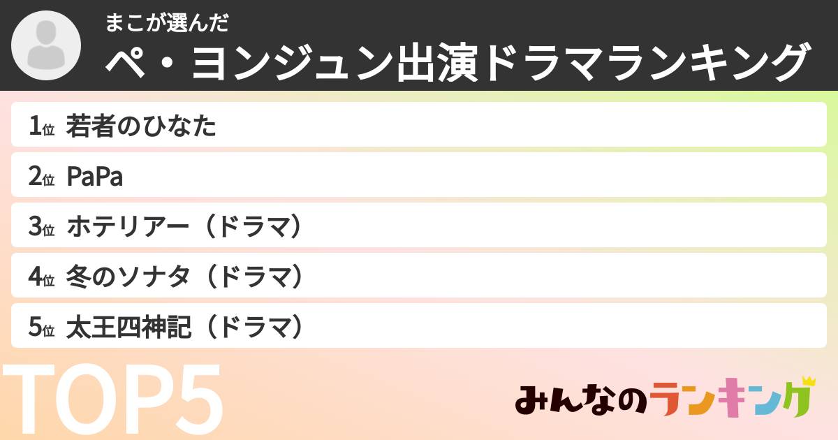 まこさんの「ペ・ヨンジュン出演ドラマランキング」