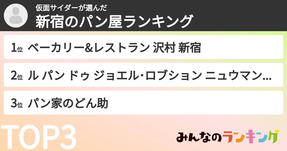 仮面サイダーさんの「新宿のパン屋ランキング」