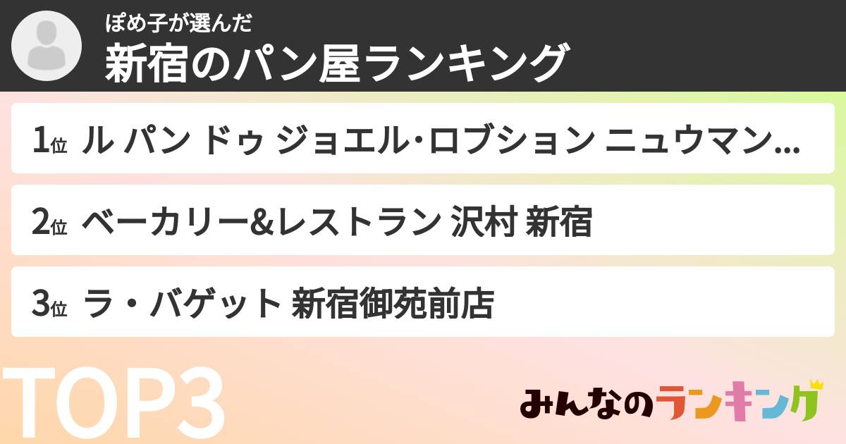 ぽめ子さんの「新宿のパン屋ランキング」