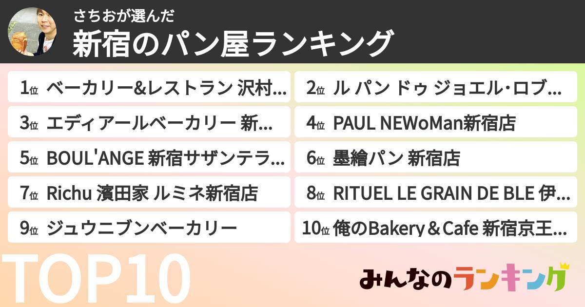さちおさんの「新宿のパン屋ランキング」