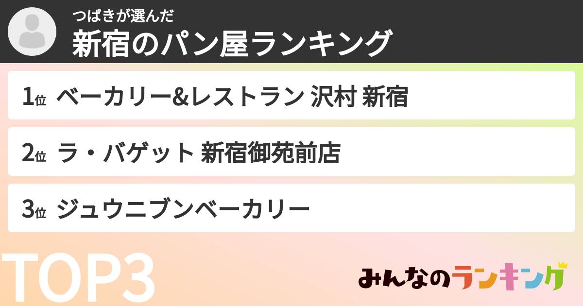 つばきさんの「新宿のパン屋ランキング」