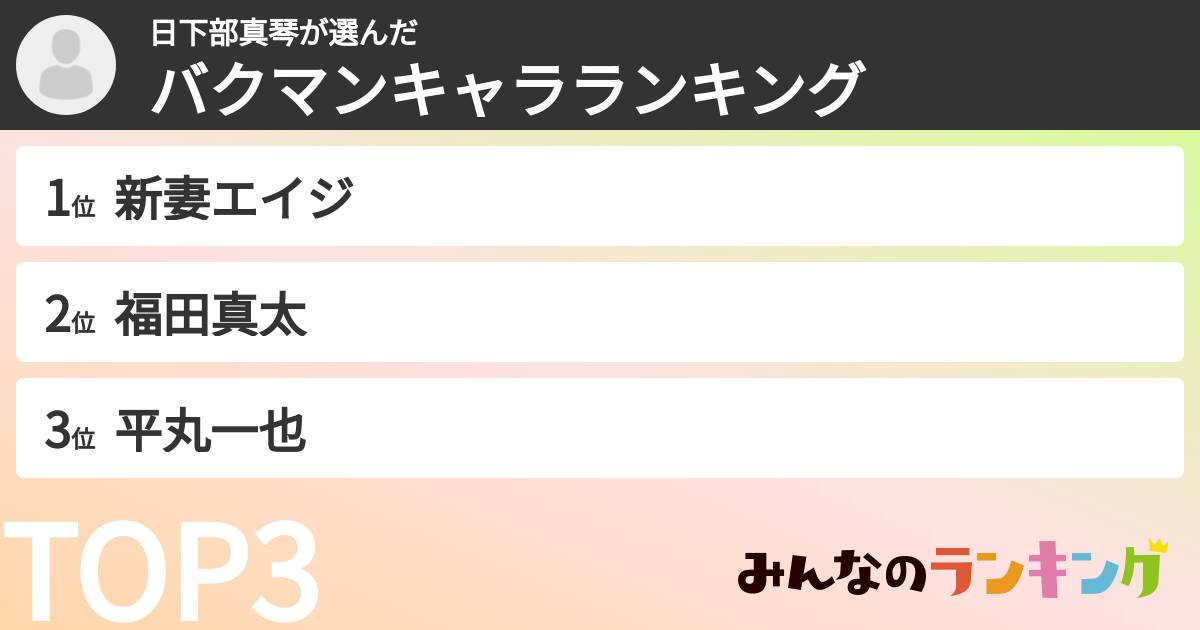 日下部真琴さんの「バクマンキャラランキング」