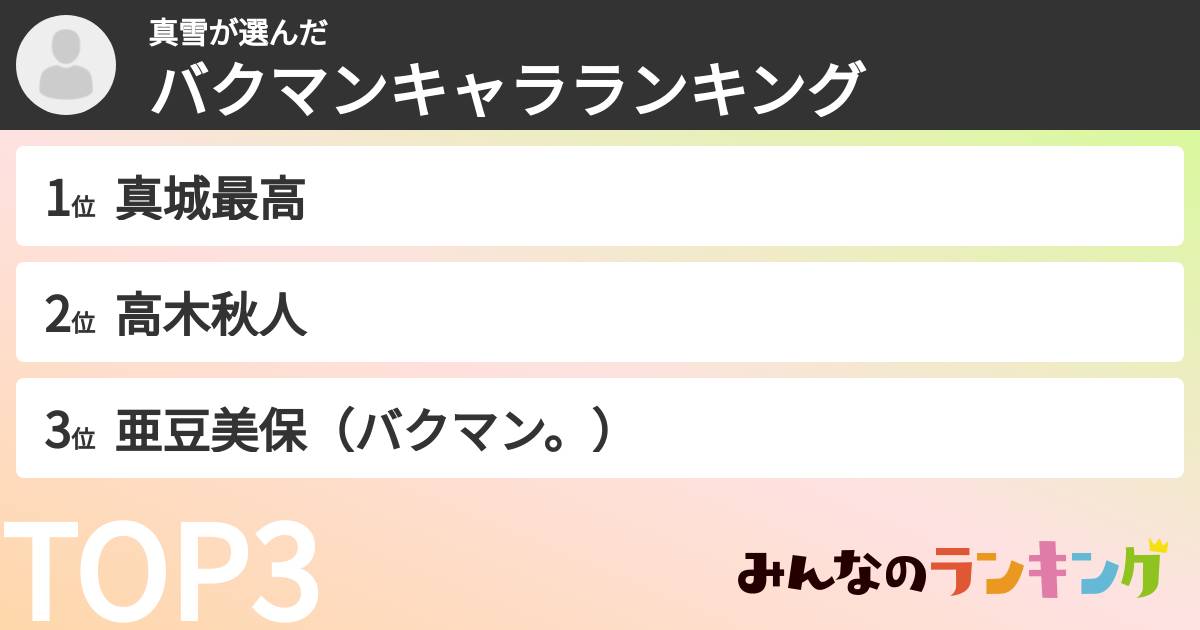 真雪さんの「バクマンキャラランキング」