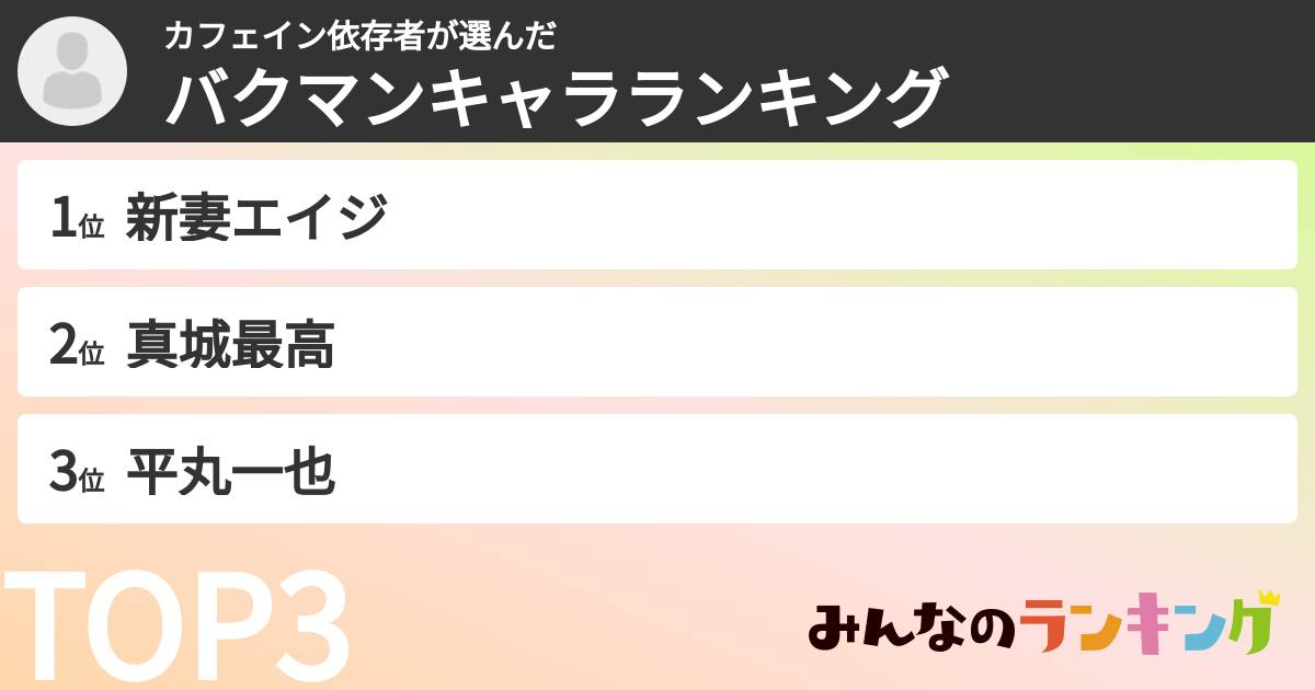 カフェイン依存者さんの「バクマンキャラランキング」