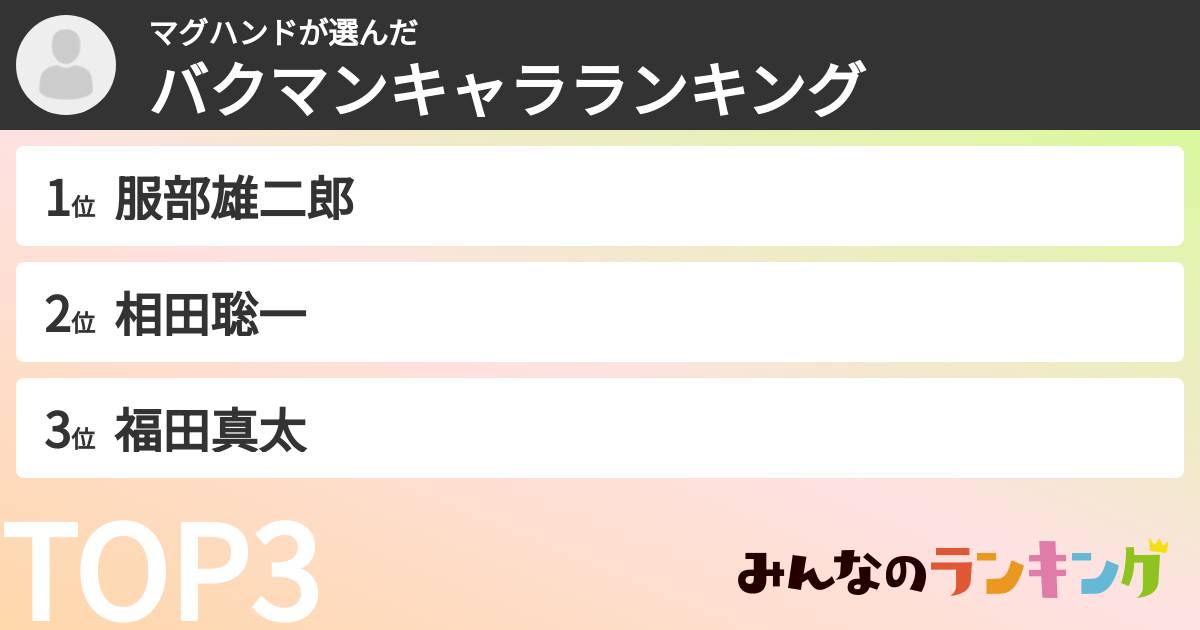 マグハンドさんの「バクマンキャラランキング」