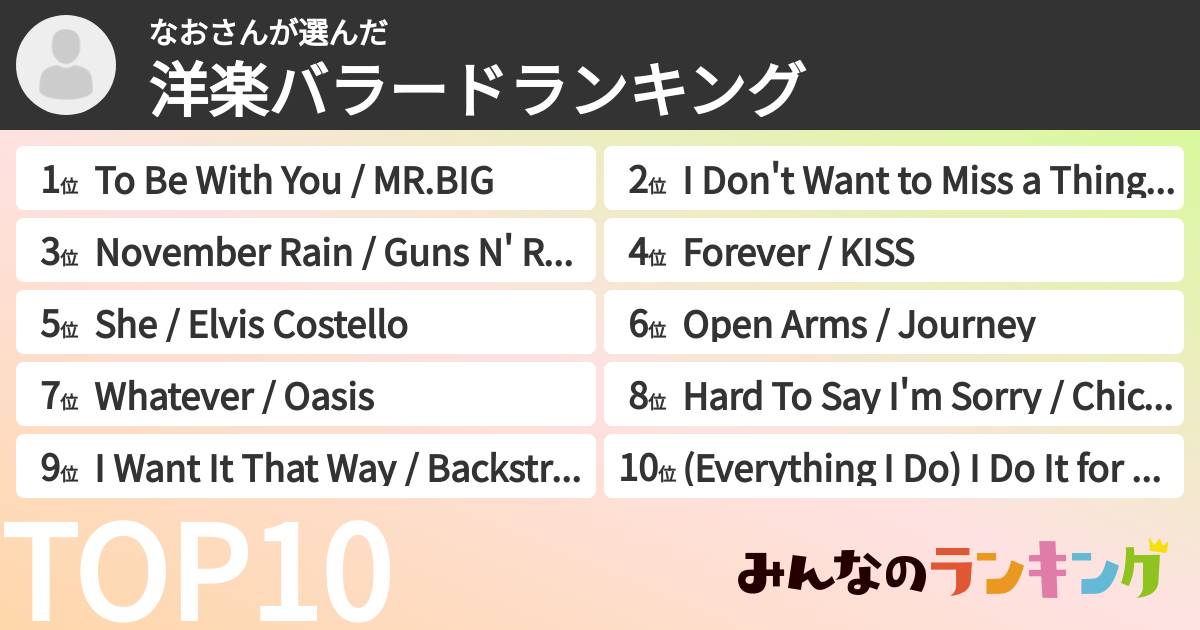 なおさんさんの「洋楽バラードランキング」