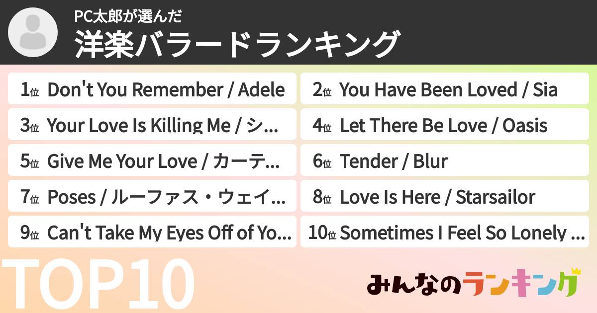 PC太郎さんの「洋楽バラードランキング」