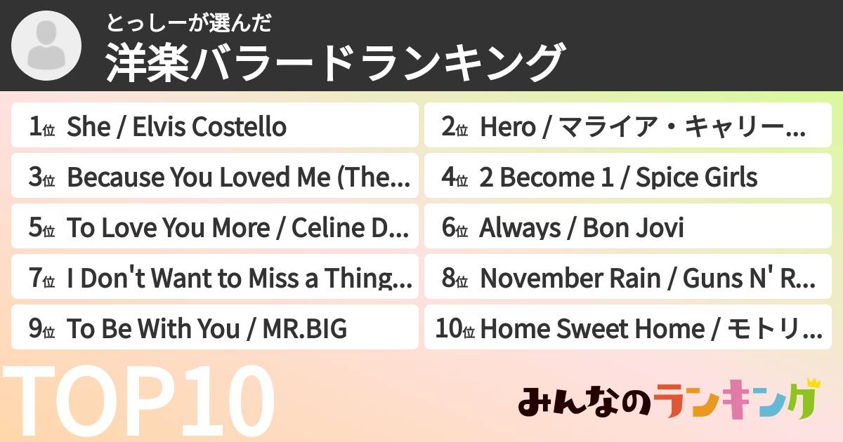 とっしーさんの「洋楽バラードランキング」