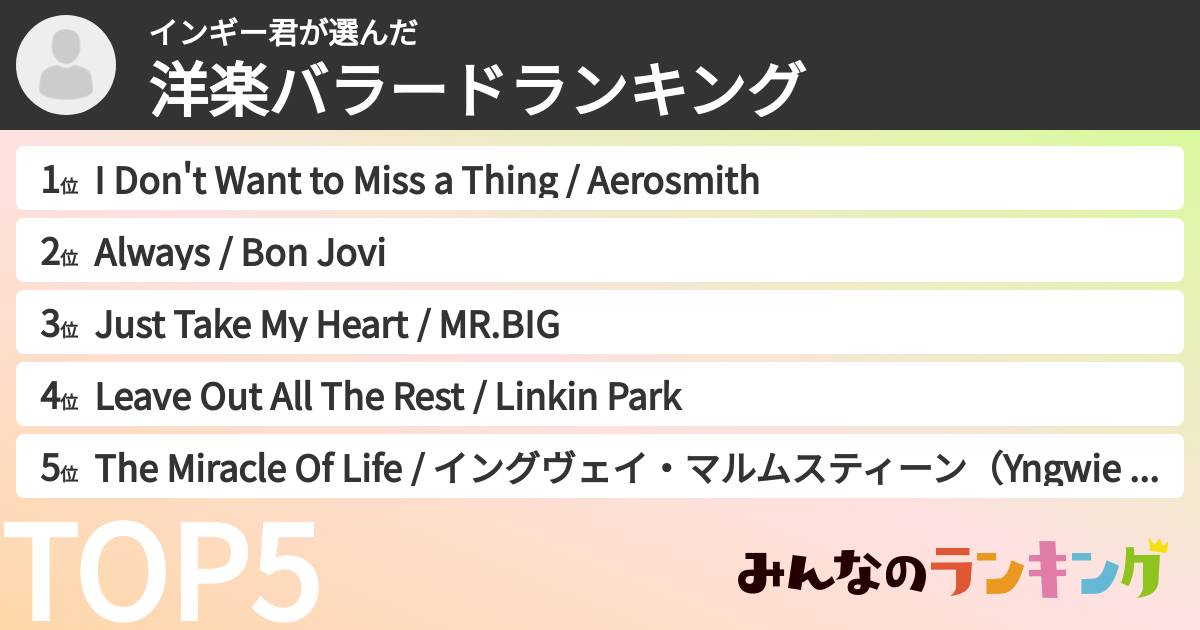 インギー君さんの「洋楽バラードランキング」