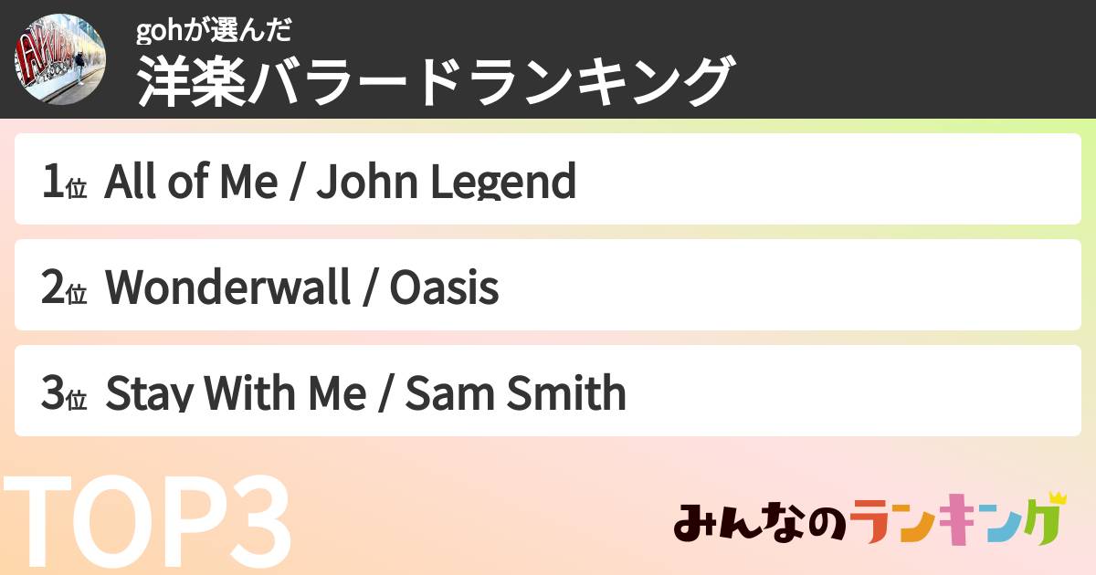 gohさんの「洋楽バラードランキング」