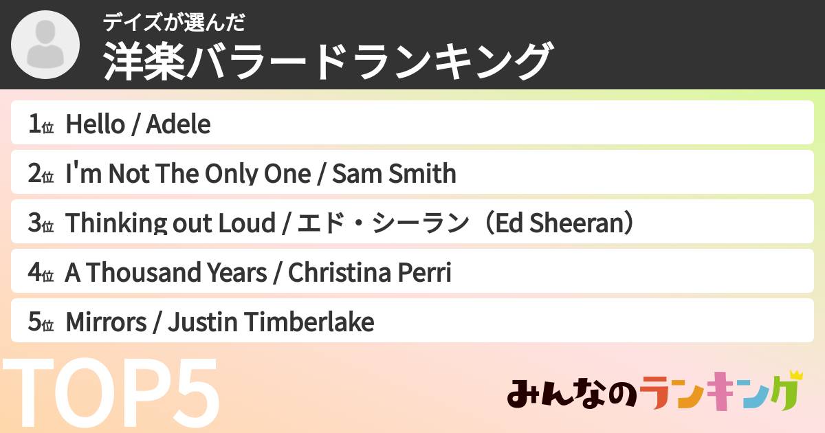 デイズさんの「洋楽バラードランキング」