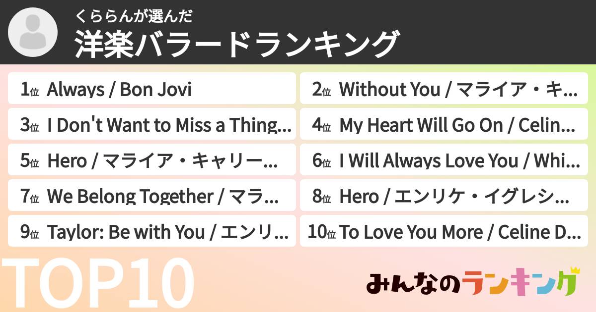 くららんさんの「洋楽バラードランキング」