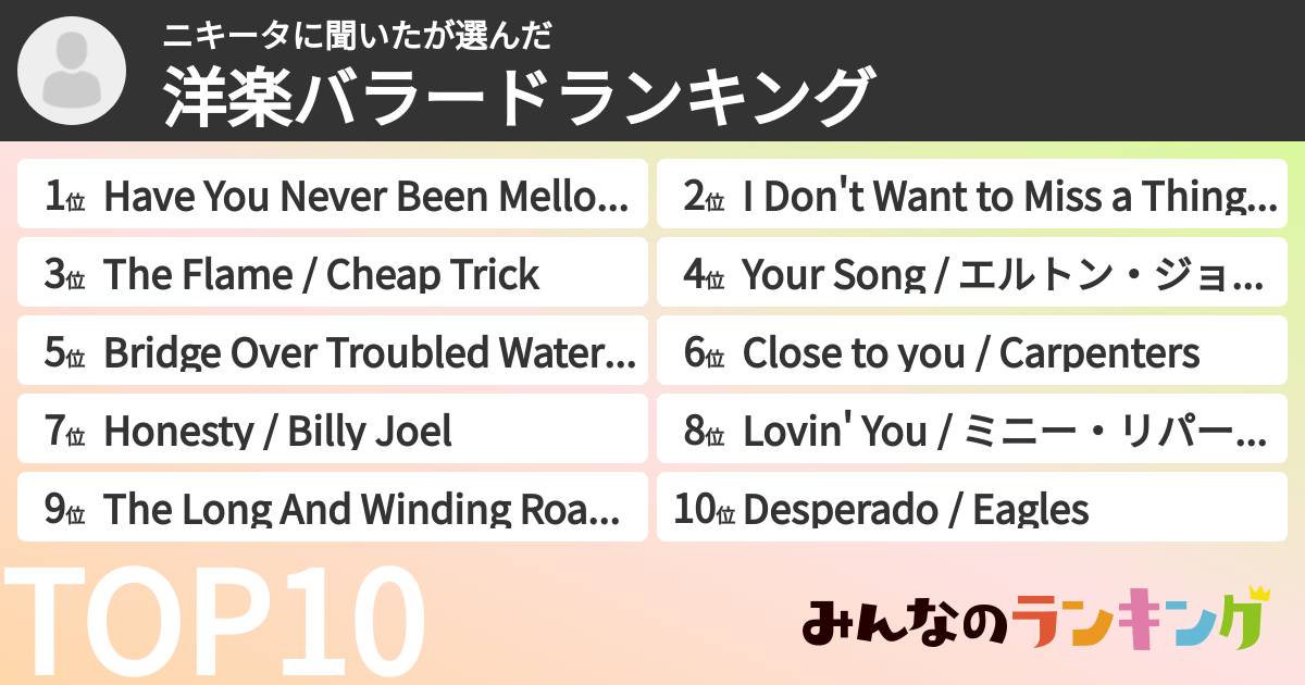 ニキータに聞いたさんの「洋楽バラードランキング」