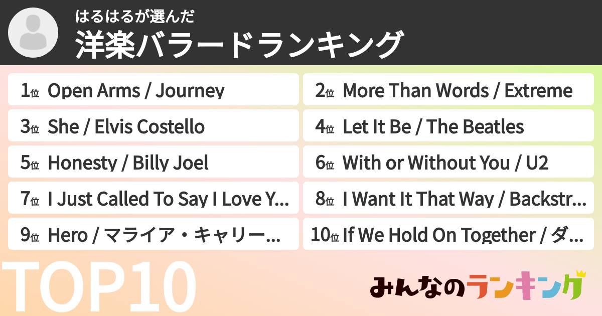 はるはるさんの「洋楽バラードランキング」