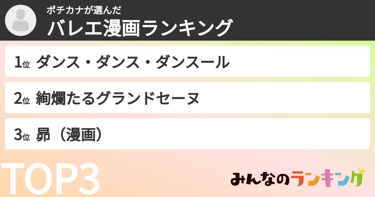 ポチカナさんの「バレエ漫画ランキング」
