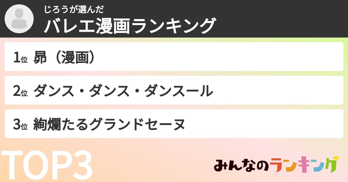 じろうさんの「バレエ漫画ランキング」