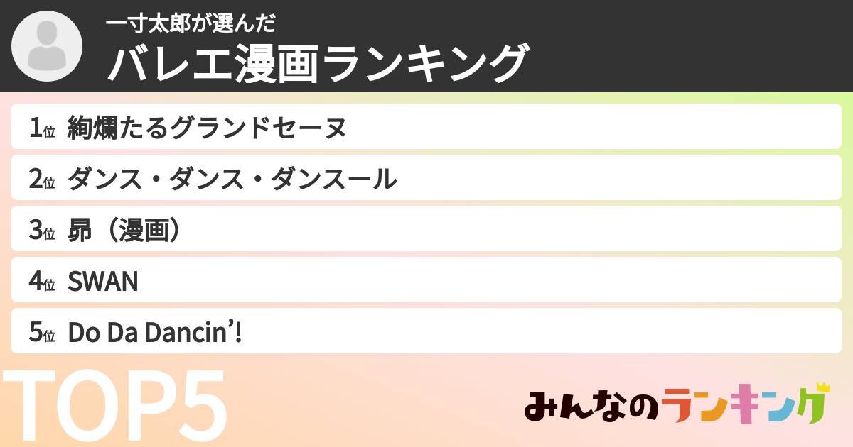 一寸太郎さんの「バレエ漫画ランキング」