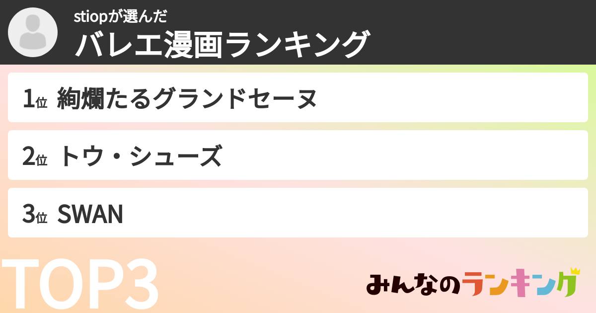 stiopさんの「バレエ漫画ランキング」