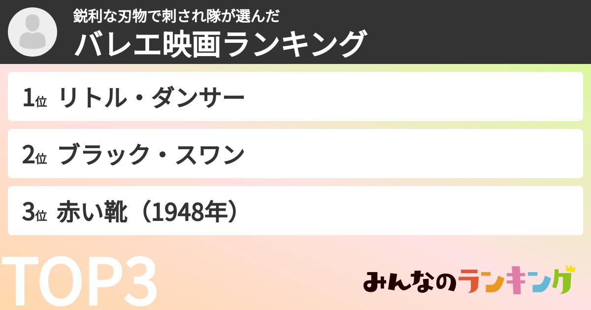 鋭利な刃物で刺され隊さんの「バレエ映画ランキング」