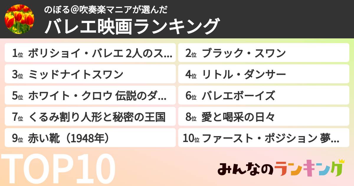 のぼる@吹奏楽マニアさんの「バレエ映画ランキング」