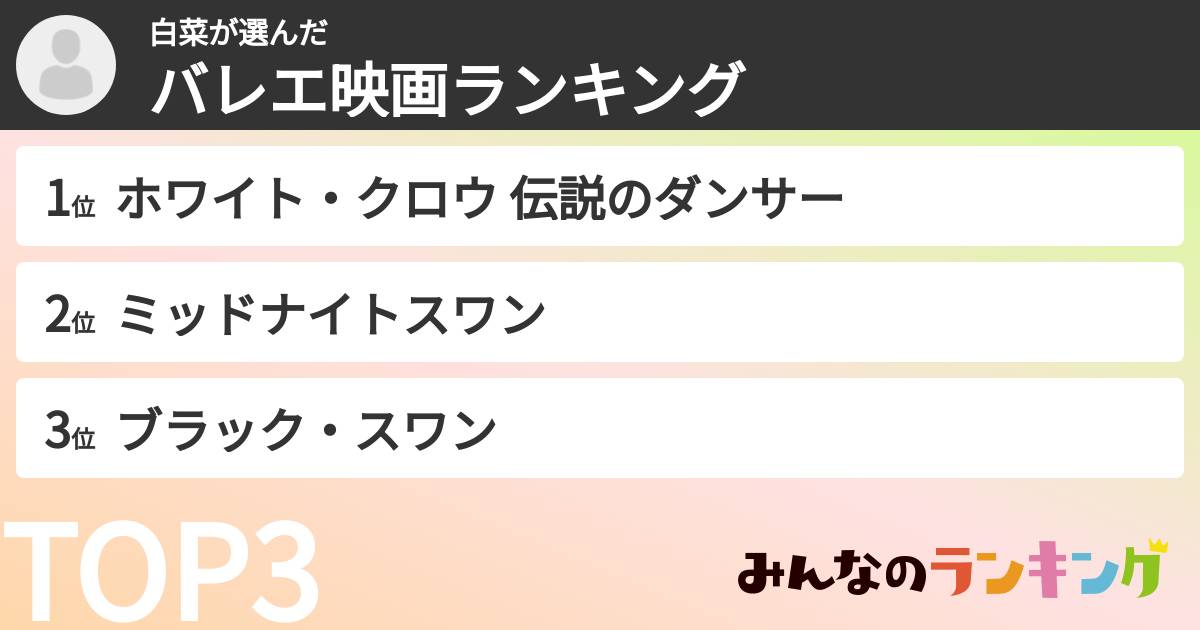 白菜さんの「バレエ映画ランキング」