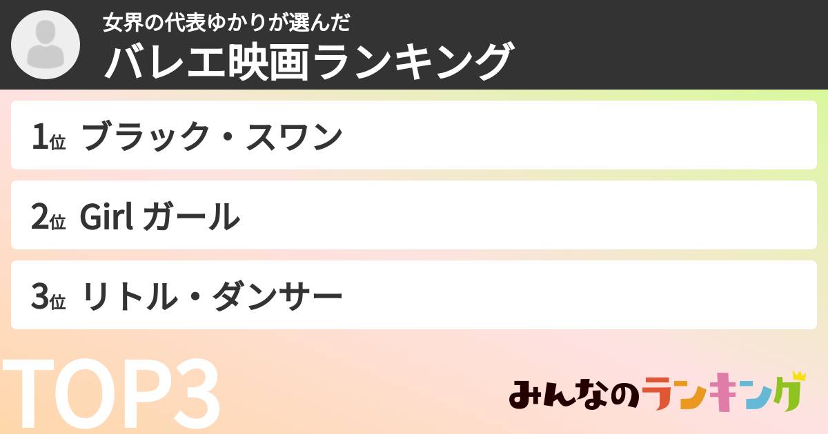 女界の代表ゆかりさんの「バレエ映画ランキング」