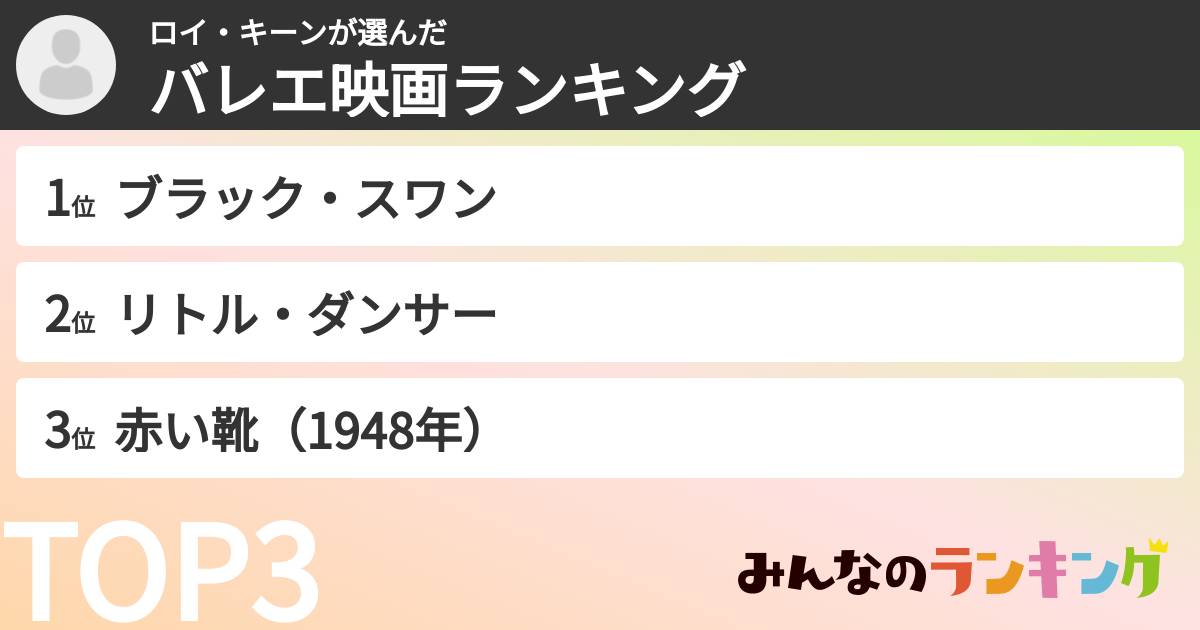 ロイ・キーンさんの「バレエ映画ランキング」