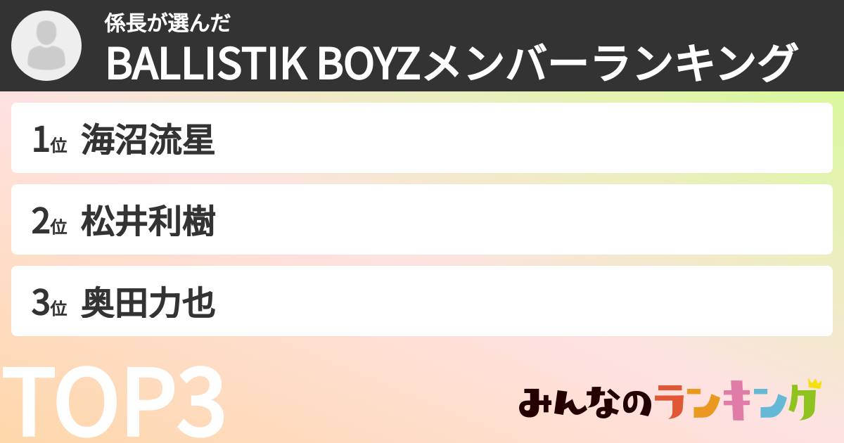 係長さんの「BALLISTIK BOYZメンバーランキング」