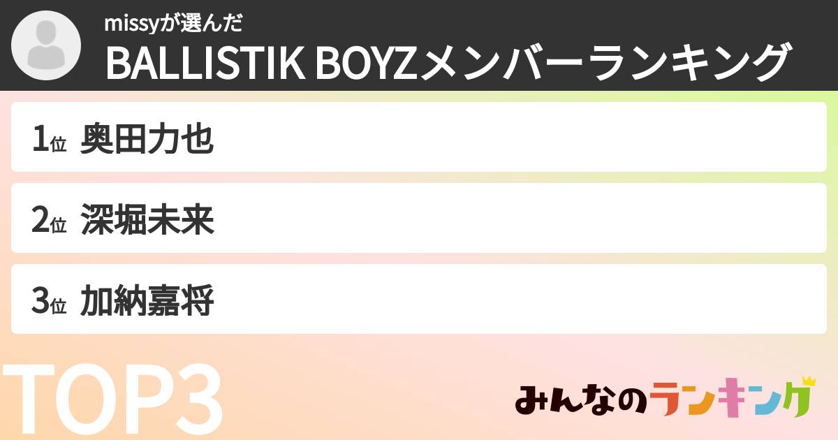 missyさんの「BALLISTIK BOYZメンバーランキング」