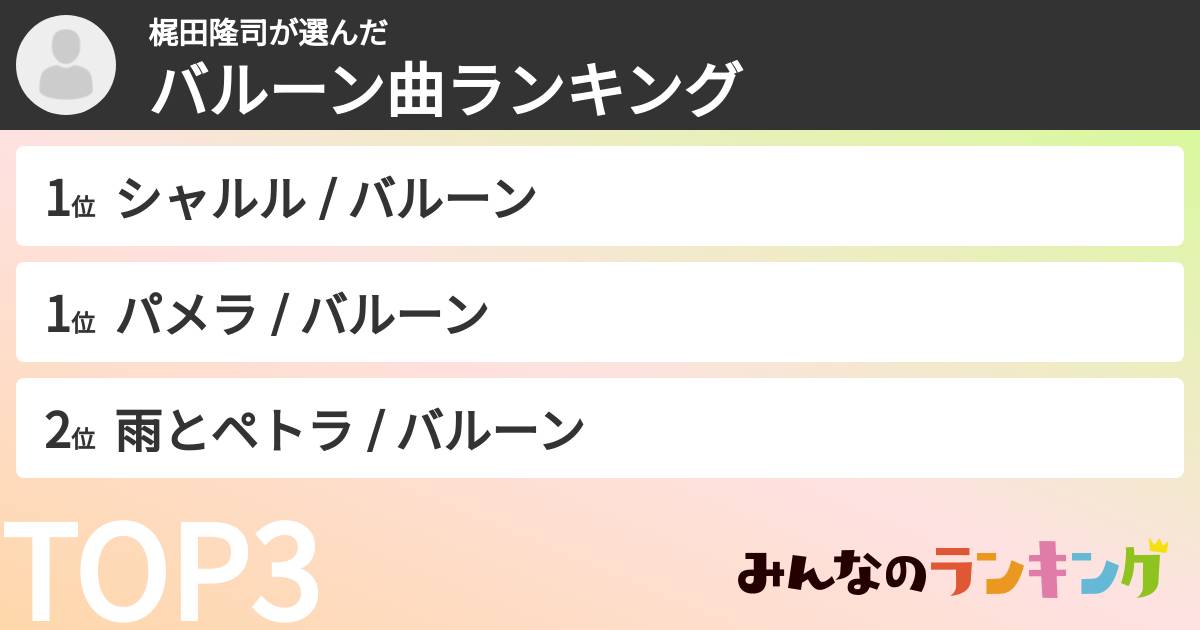梶田隆司さんの「バルーン曲ランキング」