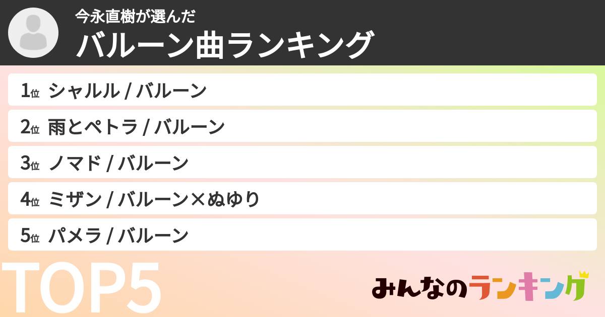 今永直樹さんの「バルーン曲ランキング」