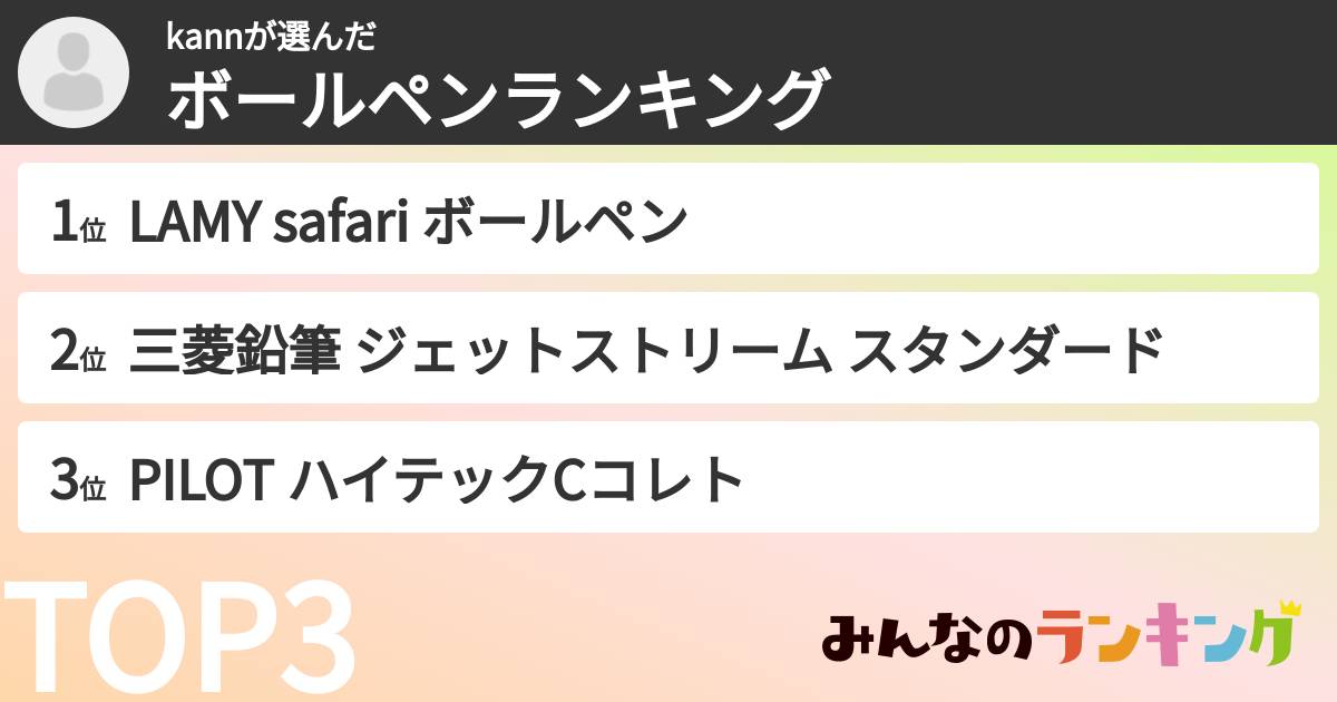 kannさんの「ボールペンランキング」