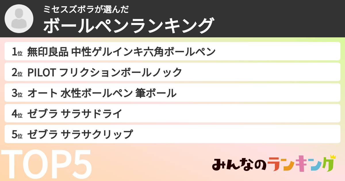 ミセスズボラさんの「ボールペンランキング」