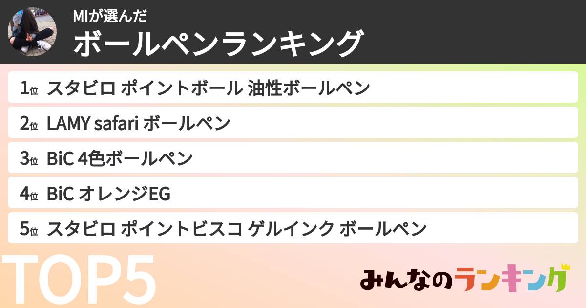 MIさんの「ボールペンランキング」