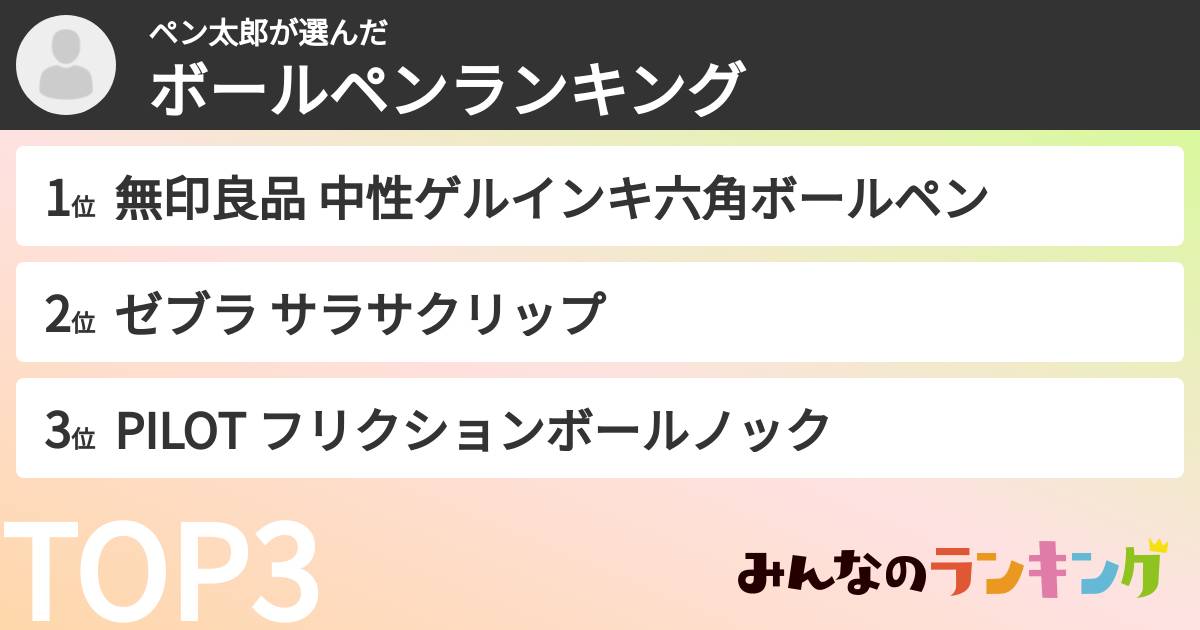ペン太郎さんの「ボールペンランキング」