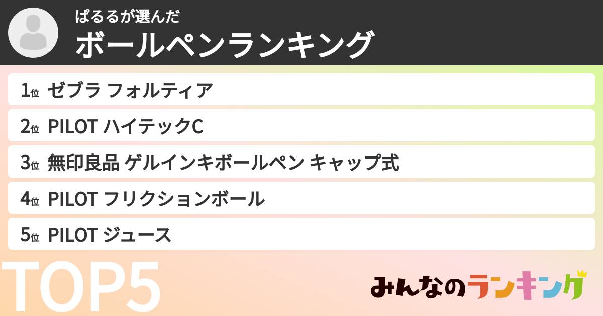 ぱるるさんの「ボールペンランキング」