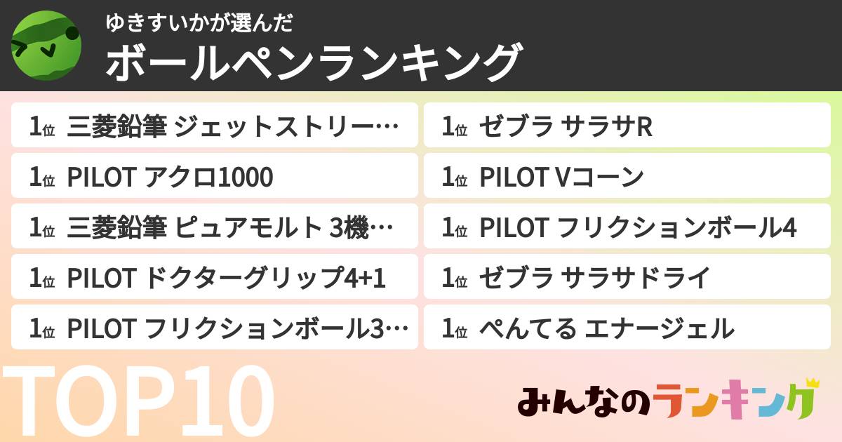 ゆきすいかさんの「ボールペンランキング」