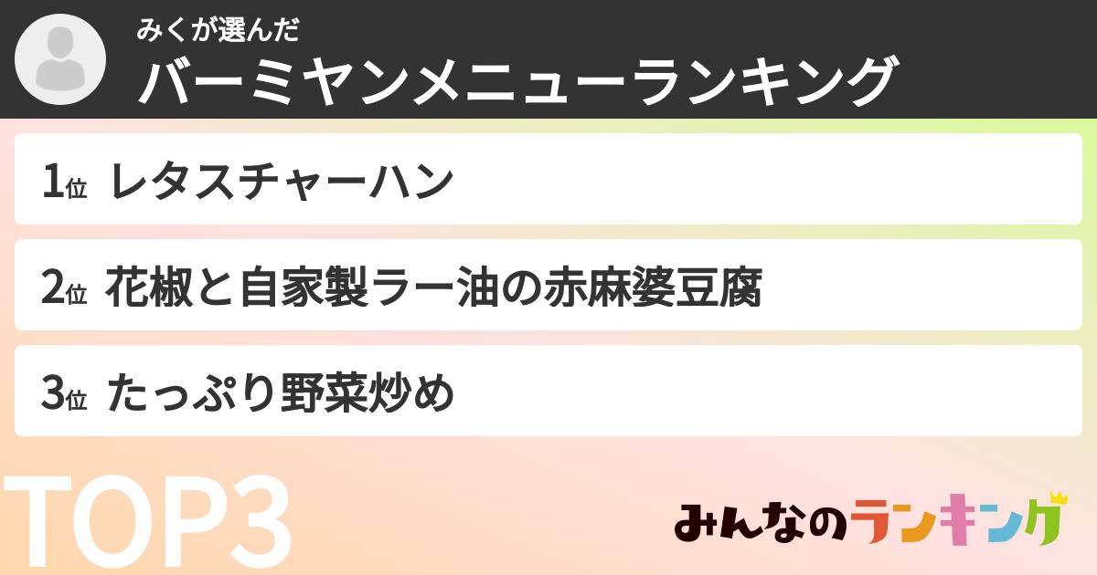 みくさんの「バーミヤンメニューランキング」